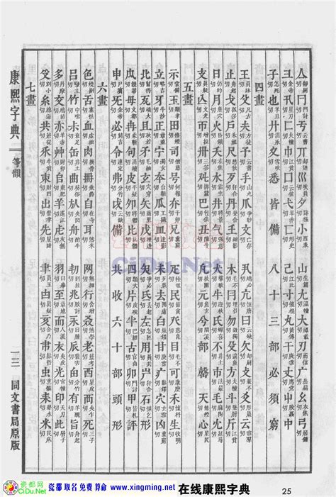 俊的五行|康熙字典：俊字解释、笔画、部首、五行、原图扫描版…